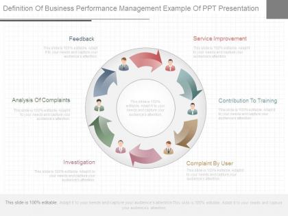 Definition of business performance management example of ppt presentation
