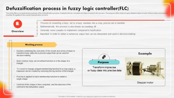 Defuzzification Process In Fuzzy Logic Controller Flc Soft Computing