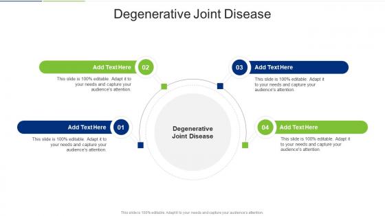 Degenerative Joint Disease In Powerpoint And Google Slides Cpb