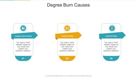 Degree Burn Causes In Powerpoint And Google Slides Cpb
