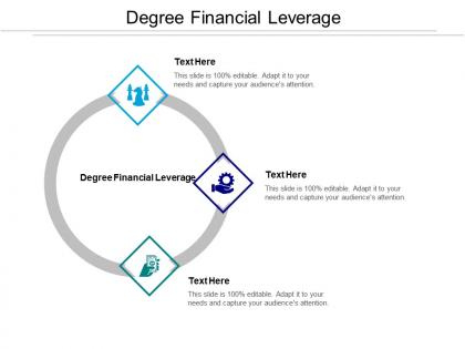 Degree financial leverage ppt powerpoint presentation show rules cpb