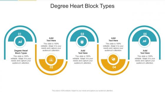 Degree Heart Block Types In Powerpoint And Google Slides Cpb