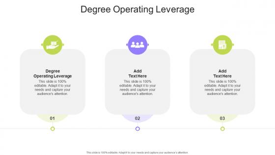 Degree Operating Leverage In Powerpoint And Google Slides Cpb