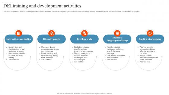 DEI Training And Development Activities