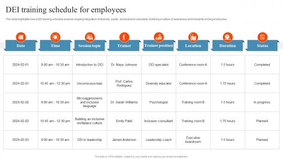 DEI Training Schedule For Employees