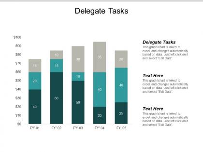 Delegate tasks ppt powerpoint presentation outline guide cpb