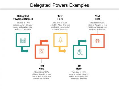 Delegated powers examples ppt powerpoint presentation styles summary cpb