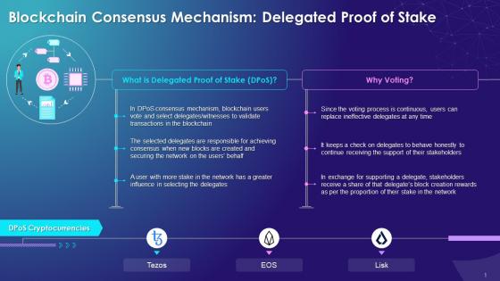 Delegated Proof Of Stake Consensus Mechanism Concept Training Ppt