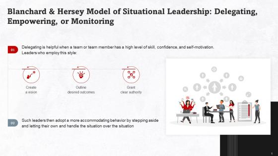 Delegating Empowering Or Monitoring Style Of Situational Leadership Training Ppt