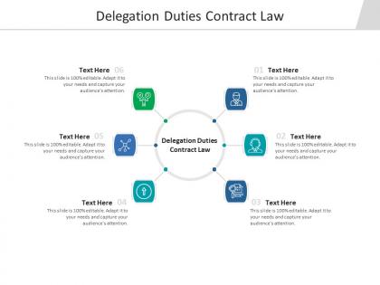 Delegation duties contract law ppt powerpoint presentation model show cpb