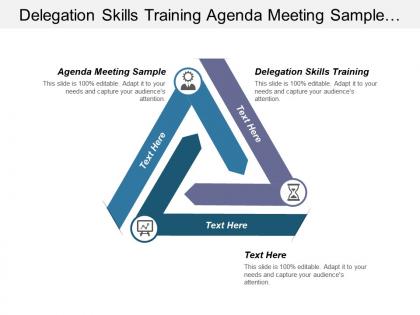 Delegation skills training agenda meeting sample business communication cpb