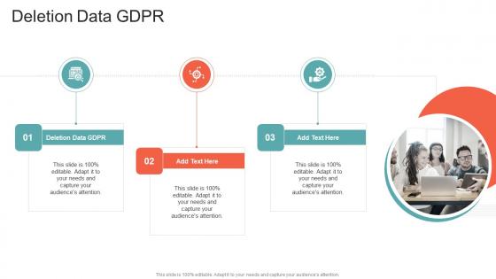 Deletion Data GDPR In Powerpoint And Google Slides Cpb
