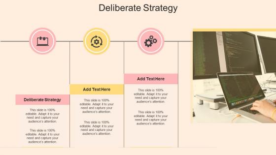 Deliberate Strategy In Powerpoint And Google Slides Cpb