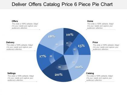 Deliver offers catalog price 6 piece pie chart