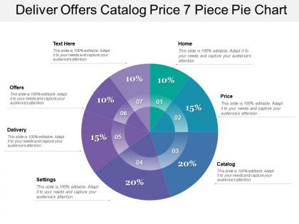 Deliver offers catalog price 7 piece pie chart
