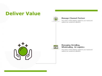 Deliver value manage channel partner managing retailing ppt powerpoint presentation files