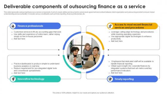 Deliverable Components Of Outsourcing Finance As A Service