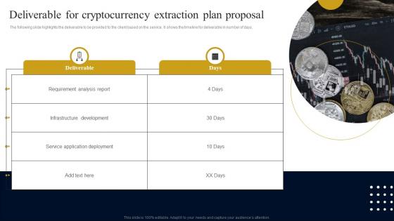 Deliverable For Cryptocurrency Extraction Plan Proposal