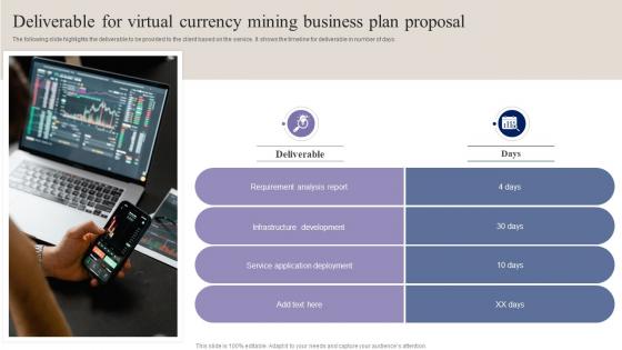 Deliverable For Virtual Currency Mining Business Plan Proposal Ppt Powerpoint Presentation Files