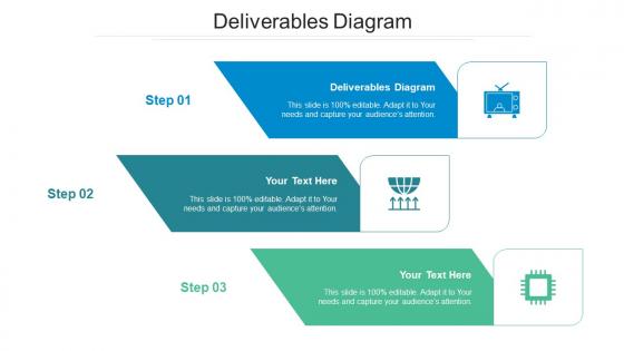 Deliverables diagram ppt powerpoint presentation summary layouts cpb