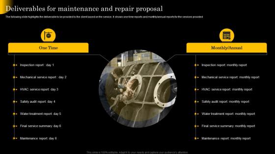 Deliverables For Maintenance And Repair Proposal Ppt Powerpoint Presentation Summary Deck