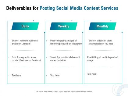 Deliverables for posting social media content services ppt powerpoint presentation visual aids
