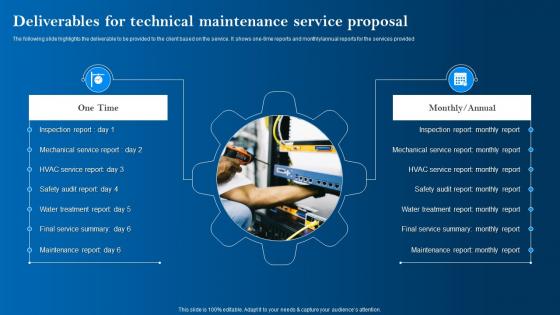 Deliverables For Technical Maintenance Service Proposal Ppt Demonstration