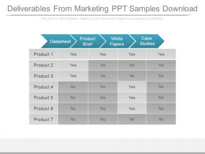 Deliverables from marketing ppt samples download