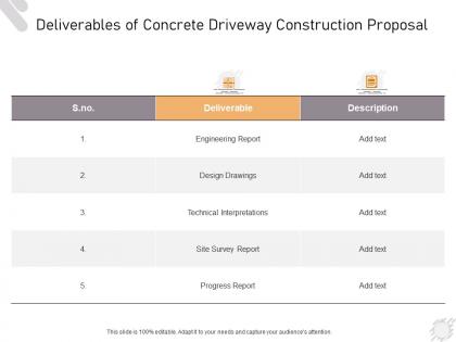 Deliverables of concrete driveway construction proposal ppt powerpoint presentation visual aids