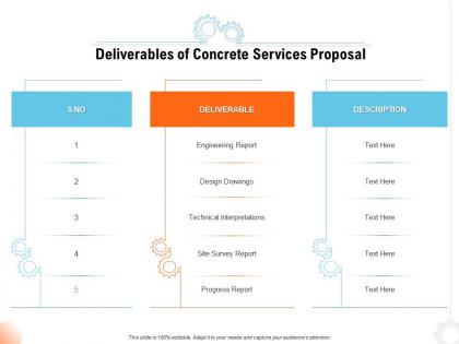 Deliverables of concrete services proposal ppt powerpoint presentation infographics slide download