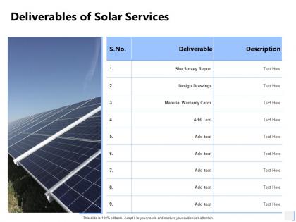 Deliverables of solar services warranty ppt powerpoint presentation file guidelines