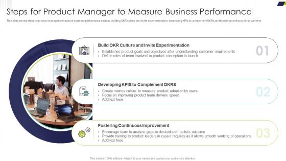 Delivering Efficiency By Innovating Product Steps For Product Manager To Measure Business