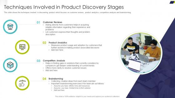 Delivering Efficiency By Innovating Product Techniques Involved In Product Discovery