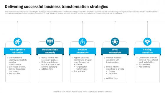 Delivering Successful Business Transformation Strategies