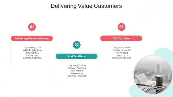 Delivering Value Customers In Powerpoint And Google Slides Cpb