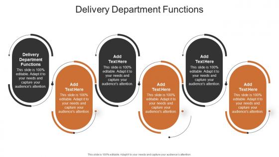Delivery Department Functions In Powerpoint And Google Slides Cpb