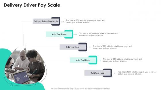 Delivery Driver Pay Scale In Powerpoint And Google Slides Cpb