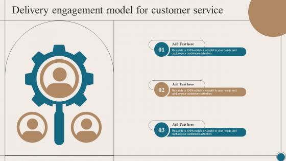 Delivery Engagement Model For Customer Service