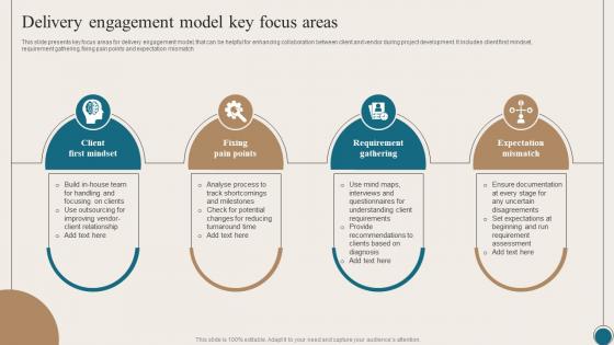 Delivery Engagement Model Key Focus Areas