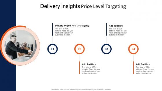 Delivery Insights Price Level Targeting In Powerpoint And Google Slides Cpb