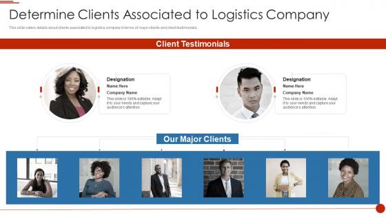 Delivery logistics pitch deck determine clients associated to logistics company