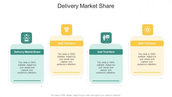 Delivery Market Share In Powerpoint And Google Slides Cpb