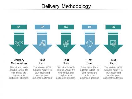 Delivery methodology ppt powerpoint presentation summary layout ideas