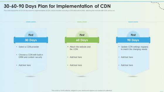Delivery Network 30 60 90 Days Plan For Implementation Of Cdn Ppt Slides Visuals