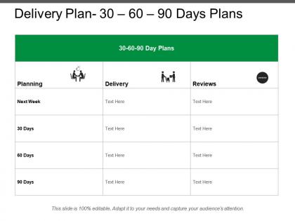 Delivery plan 30 60 90 days plans