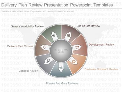 Delivery plan review presentation powerpoint templates