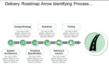 Delivery roadmap arrow identifying process strategy testing launching