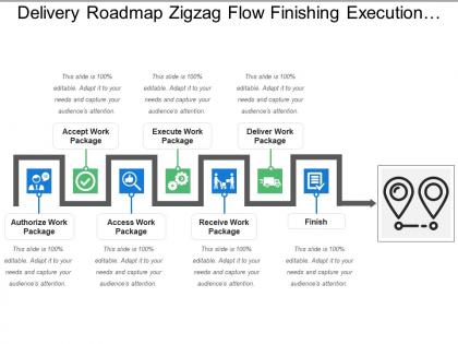 Delivery roadmap zigzag flow finishing execution process