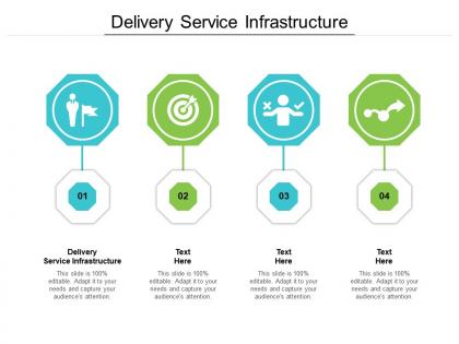 Delivery service infrastructure ppt powerpoint presentation styles example topics cpb