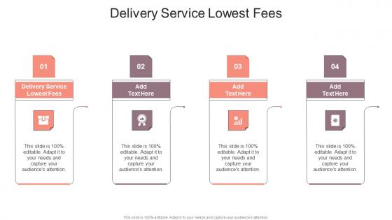 Delivery Service Lowest Fees In Powerpoint And Google Slides Cpb
